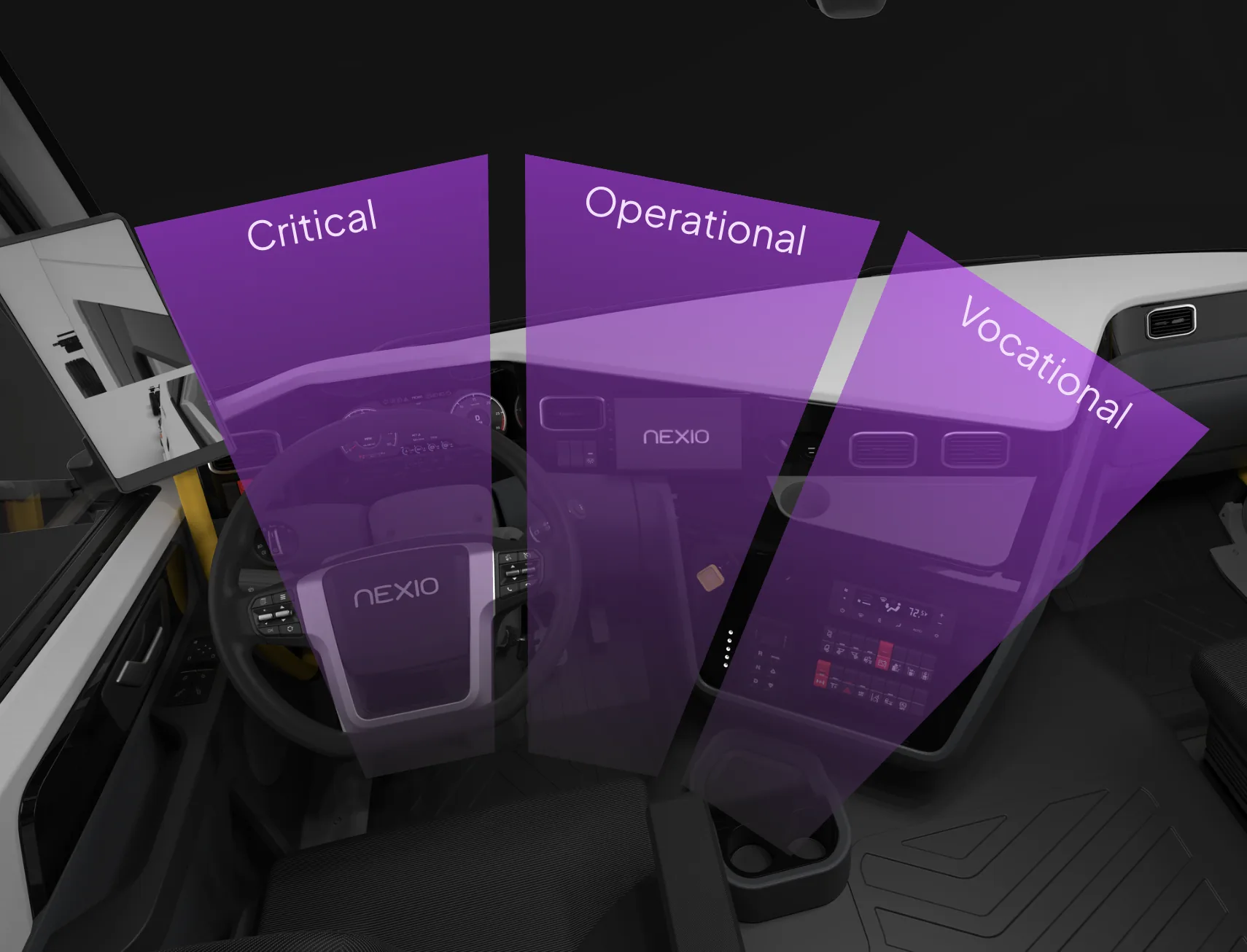 Nexio | Built for the Future of Clean Transport